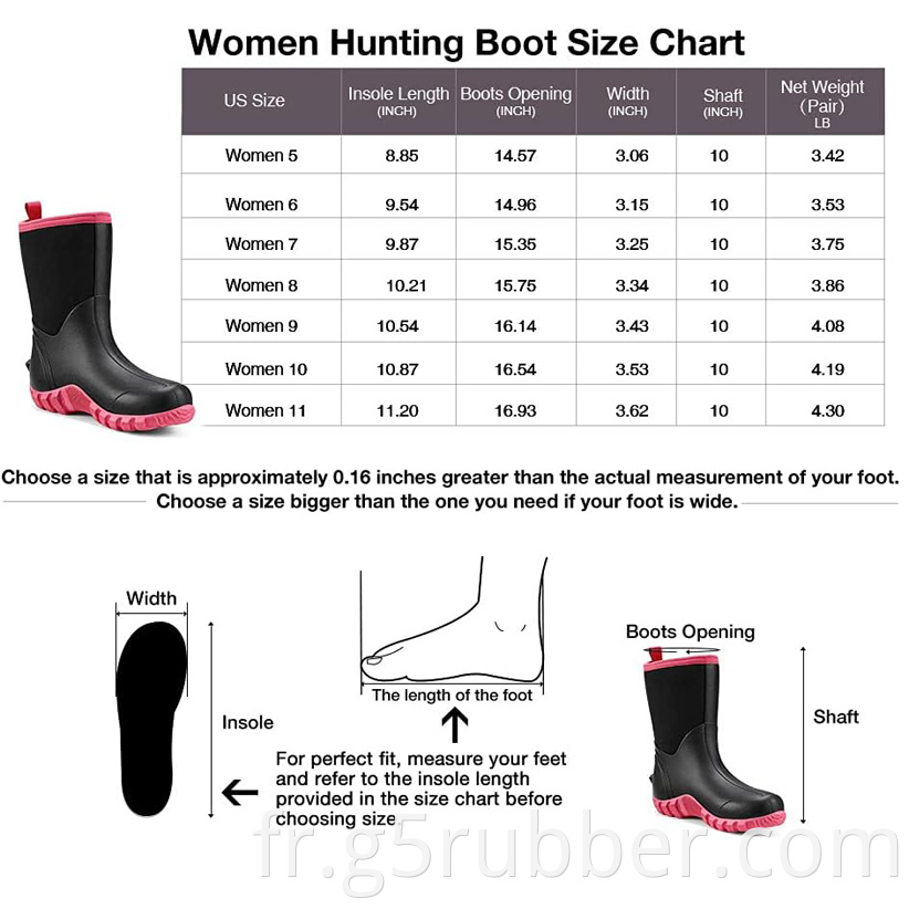 Women Rubber Work Boots For Farming Gardening Fishing Jpg